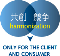 共創 競争 - harmonization - ONLY FOR THE CLIENT AND CONSUMER